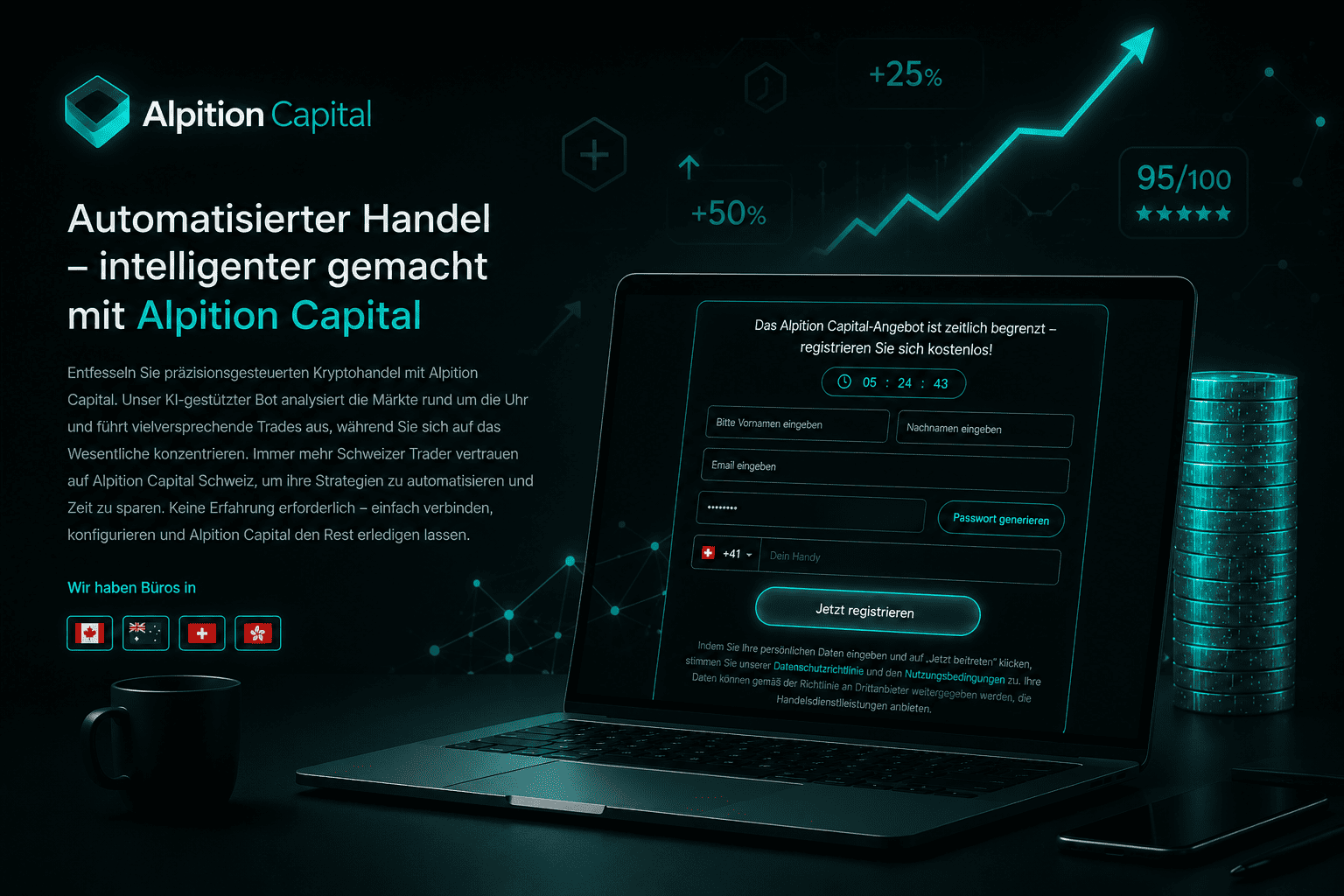 Alpition Capital Review